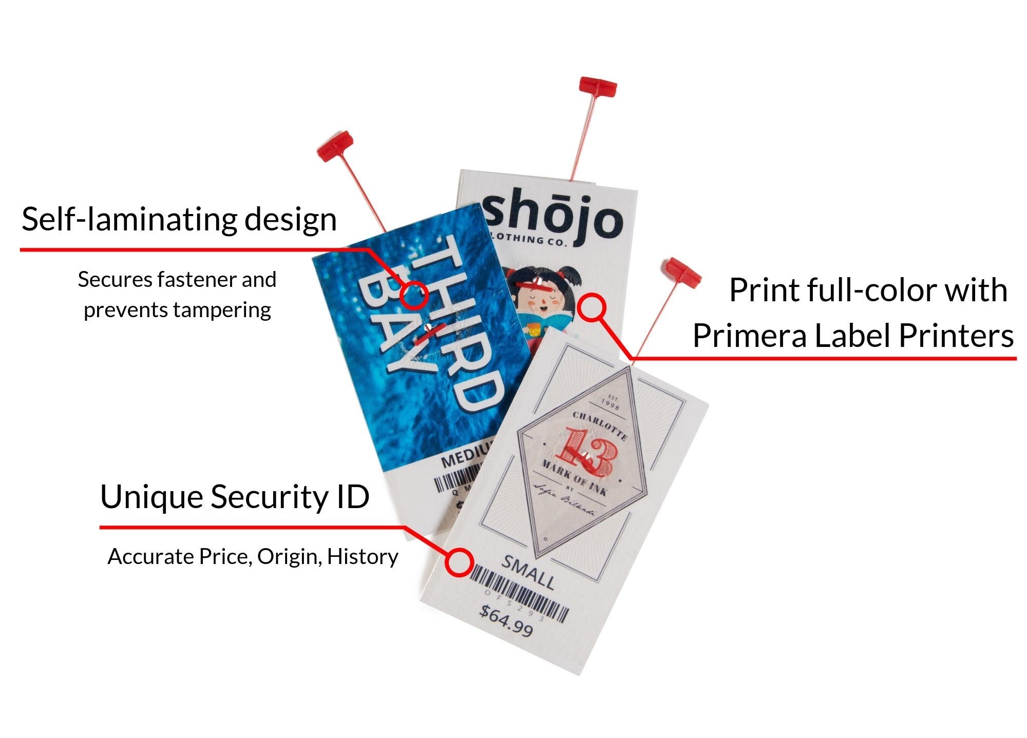 30 Kenco Label & Tag Co Labels Design Ideas 2020